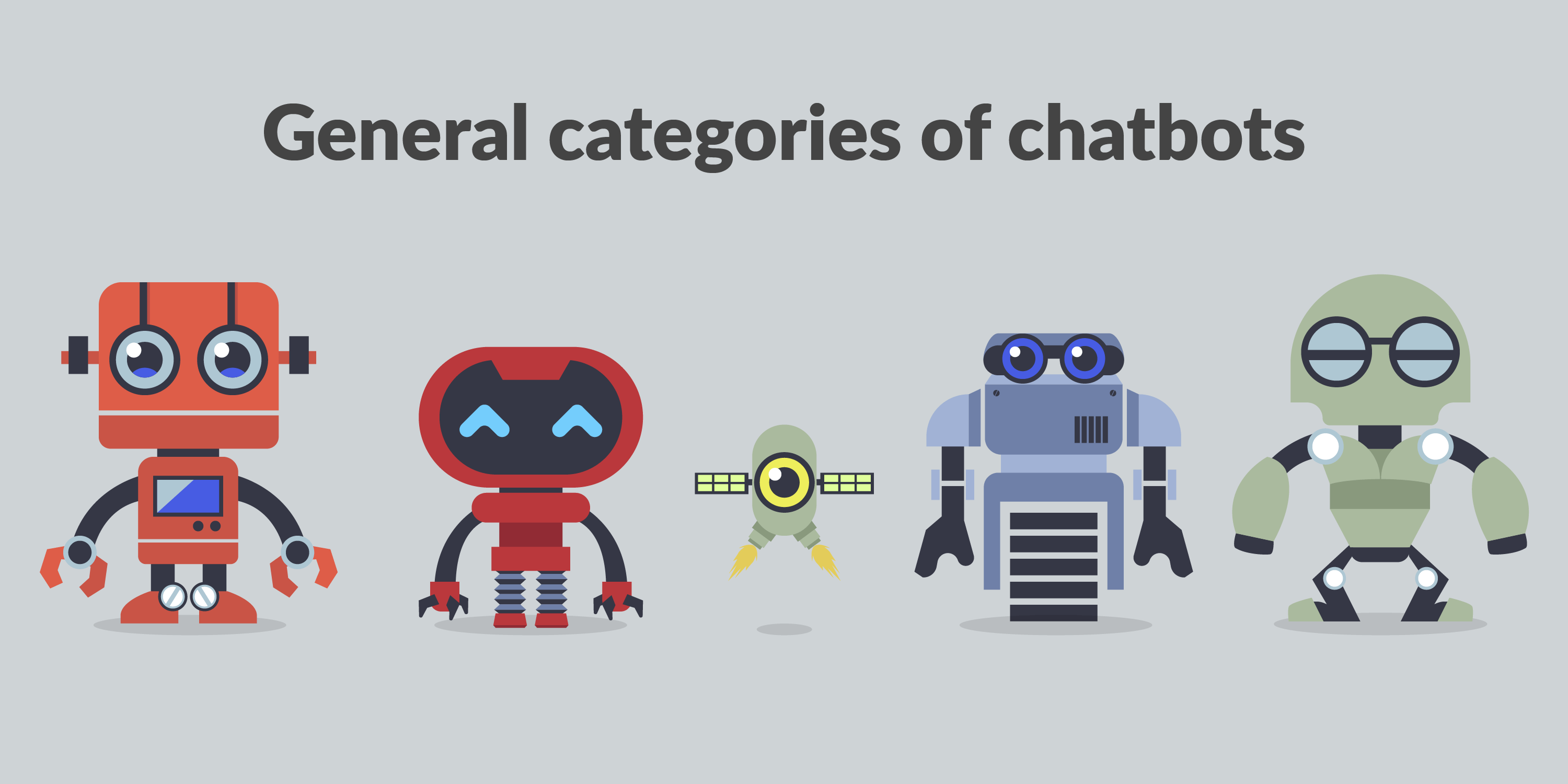 GENERAL CATEGORIES OF CHATBOTS 
