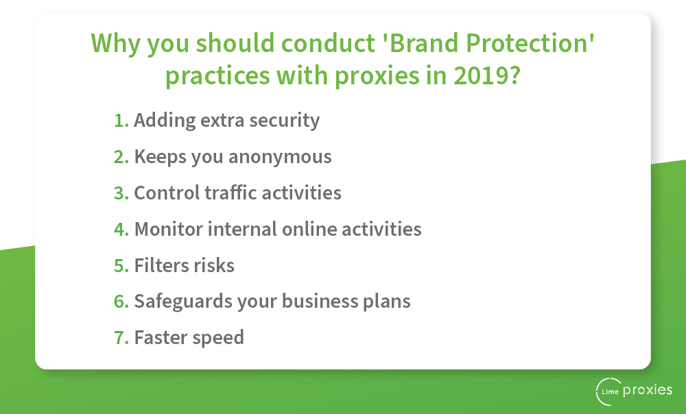 proxy for brand protection