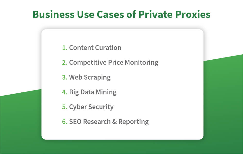 use cases private proxies