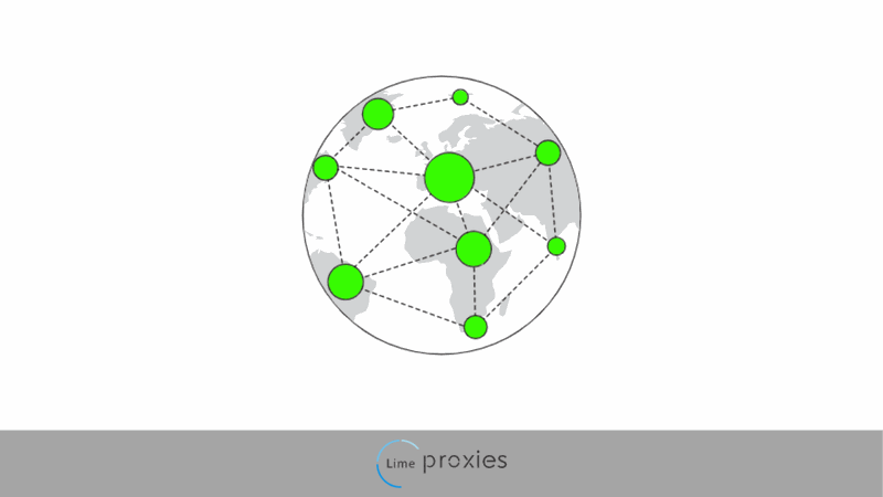 ways to hide your IP address